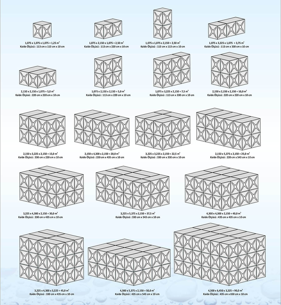 Modüler Su Deposu Ölçüleri